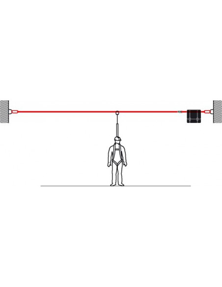 Ligne de vie provisoire par sangle horizontale