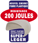 resistance 200 joules